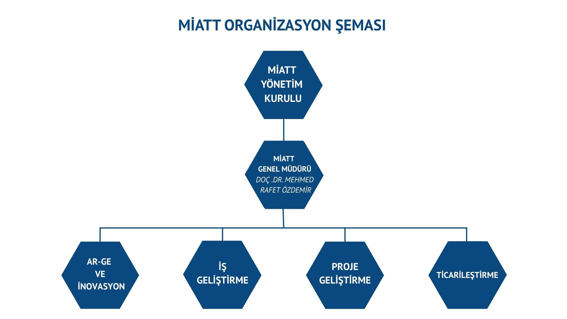 Paragraf metniniz (4).jpg (98 KB)