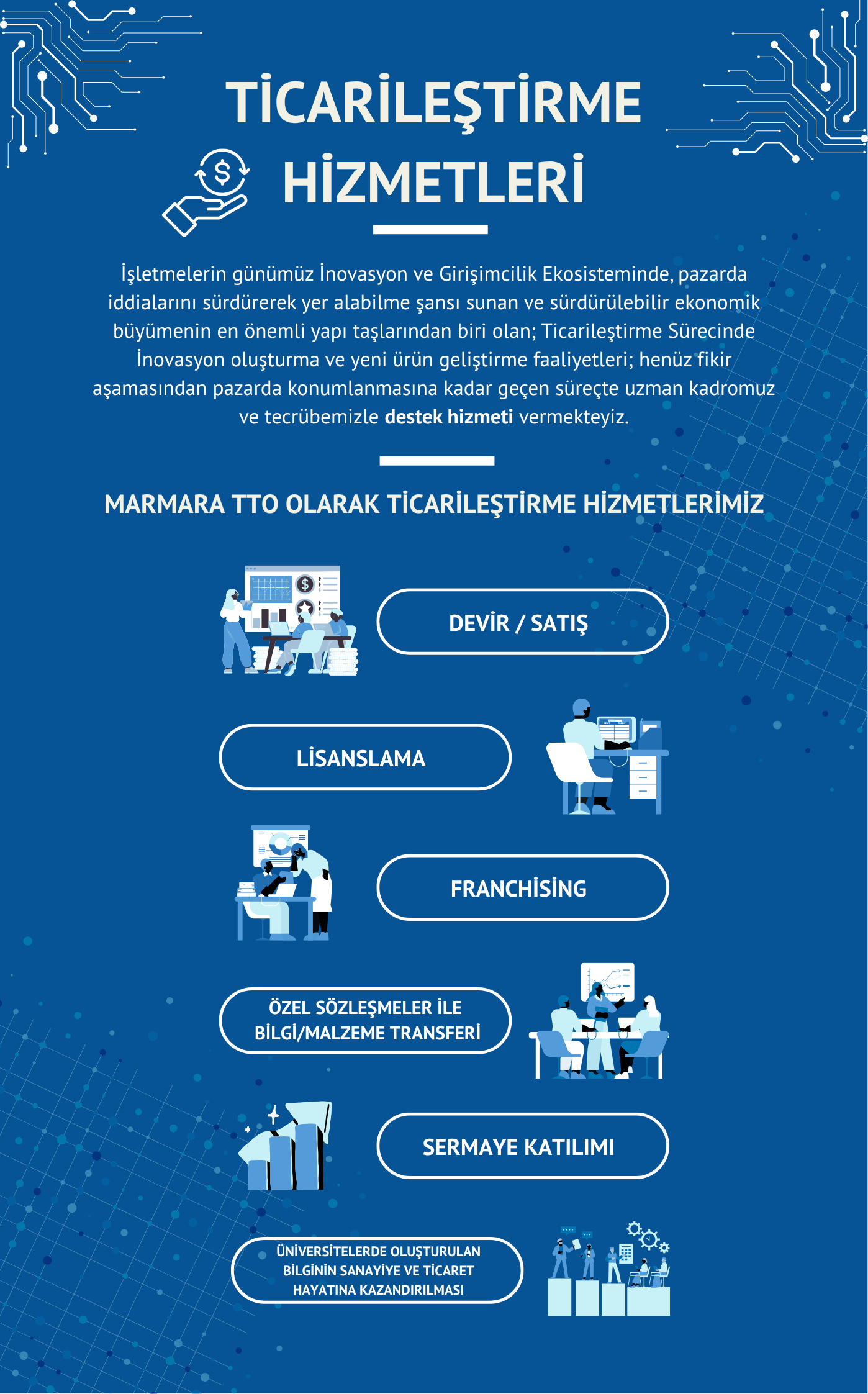 TİCARİLEŞTİRME HİZMETLERİ.png (368 KB)